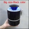 Big Black